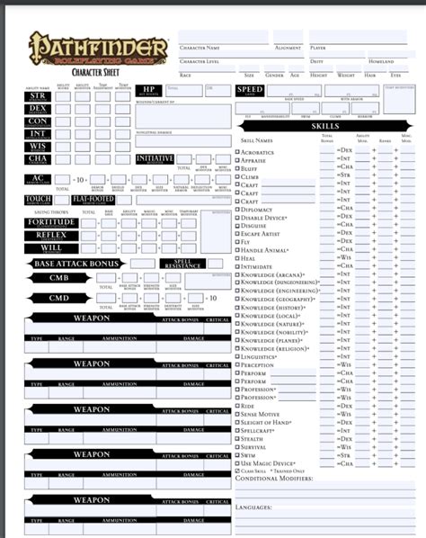 Pathfinder 2e kindled magic character sheet download